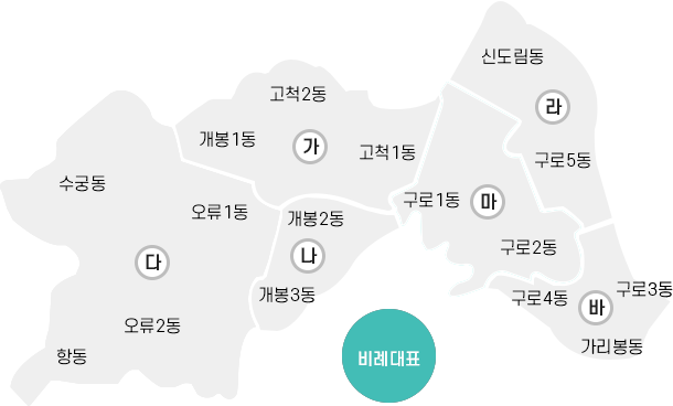 구로구의회 비례대표