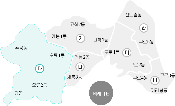 구로구의회 다 선거구