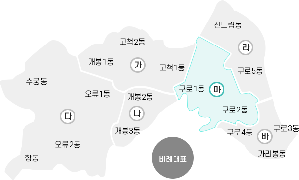 구로구의회 마 선거구