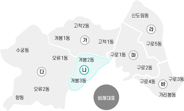 구로구의회 나 선거구