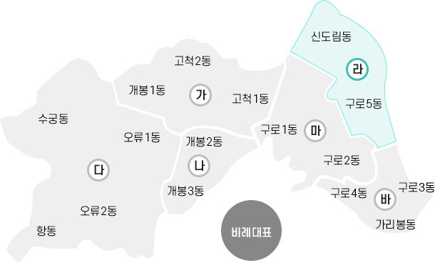 구로구의회 라 선거구